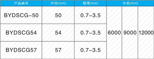 松溪套筒式声测管厂家批发规格尺寸